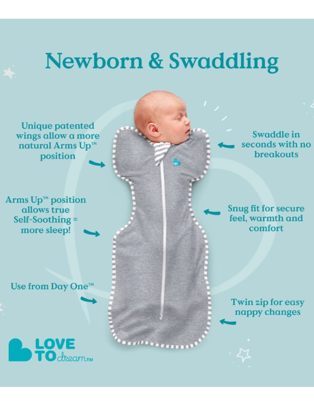 Love to Dream Swaddle Up Sleep Sacks Mint Stars and Pastel Rainbow Print Set- NB - Picture 6 of 13